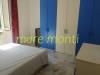 Appartamento in vendita a Savona in via repusseno - 03, Foto 3