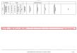 Terreno Edificabile in vendita a Olbia - 04, Screenshot 2025-09-03 184423.png