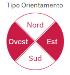 Appartamento in vendita a Roma - 03, logo esposzione.png