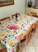 Casa indipendente in affitto arredato a Pisa - porta a mare - 02