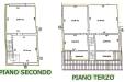 Appartamento in vendita con terrazzo a Empoli - fontanella - 02