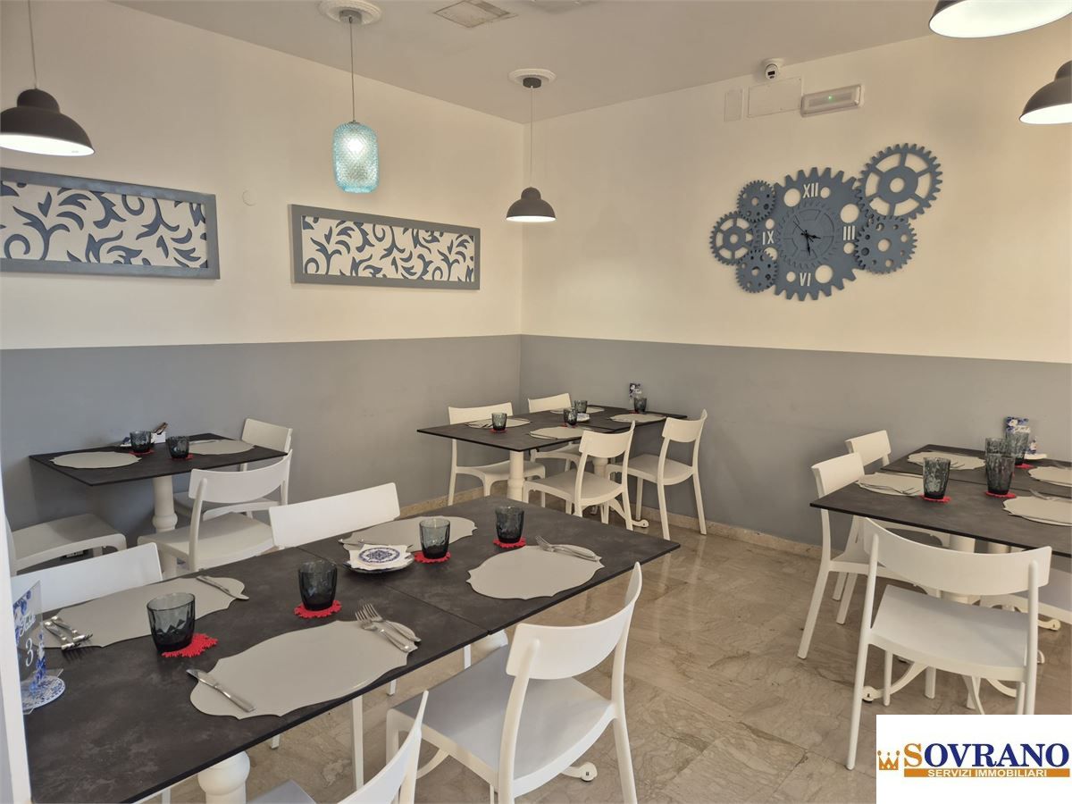 Attivit commerciale in vendita a Palermo