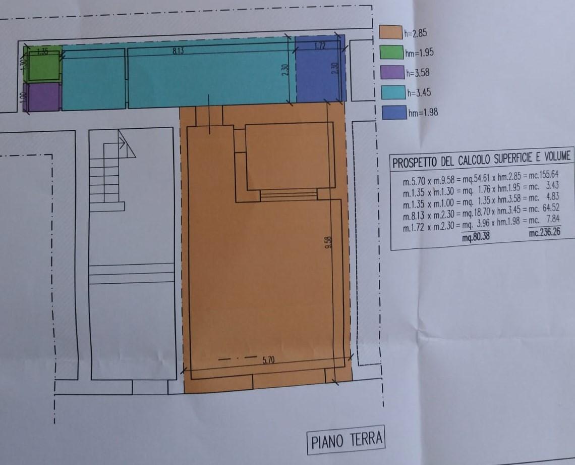 Locale commerciale in vendita, Grosseto centrale