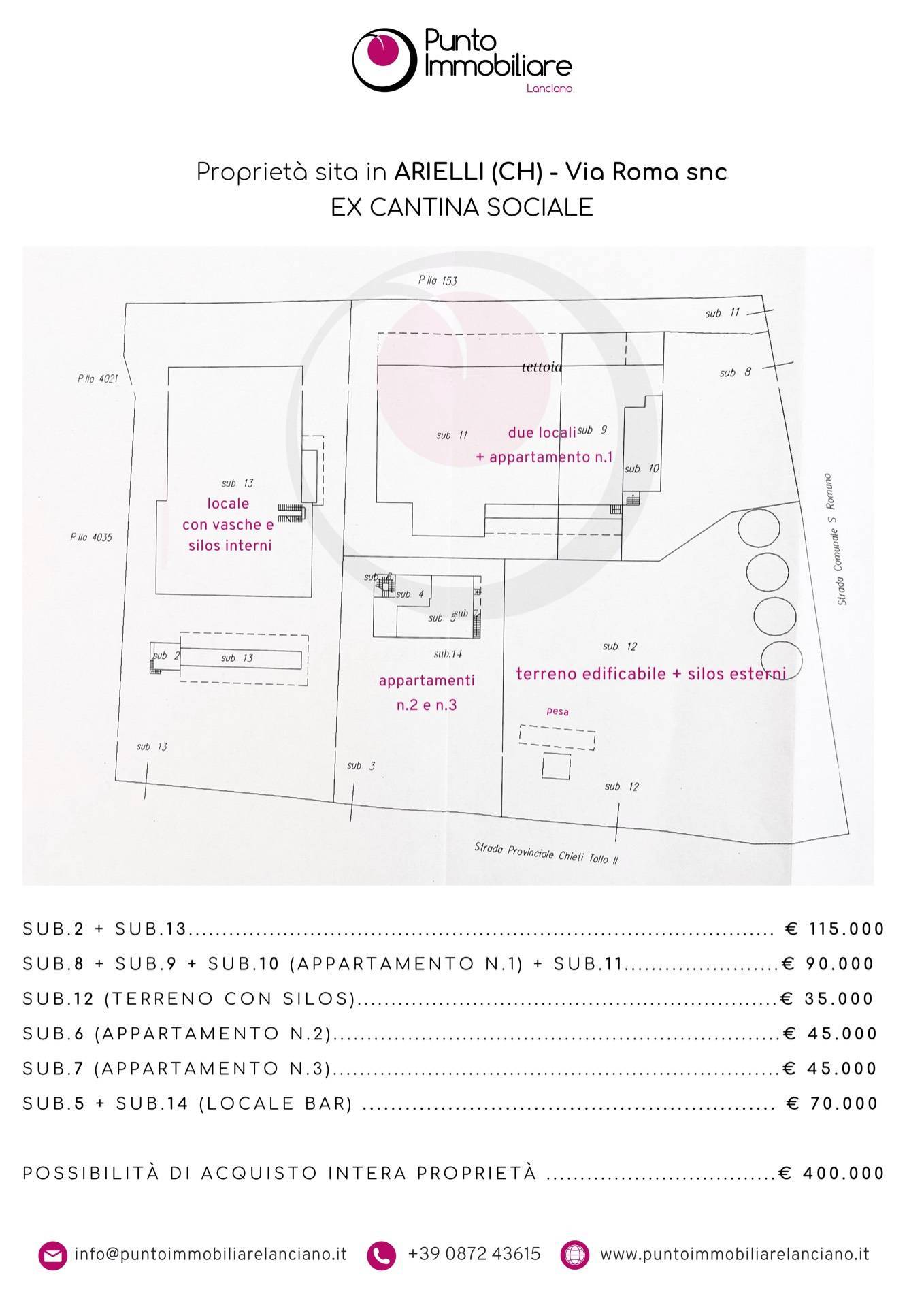 immagine annuncio 2 di 6