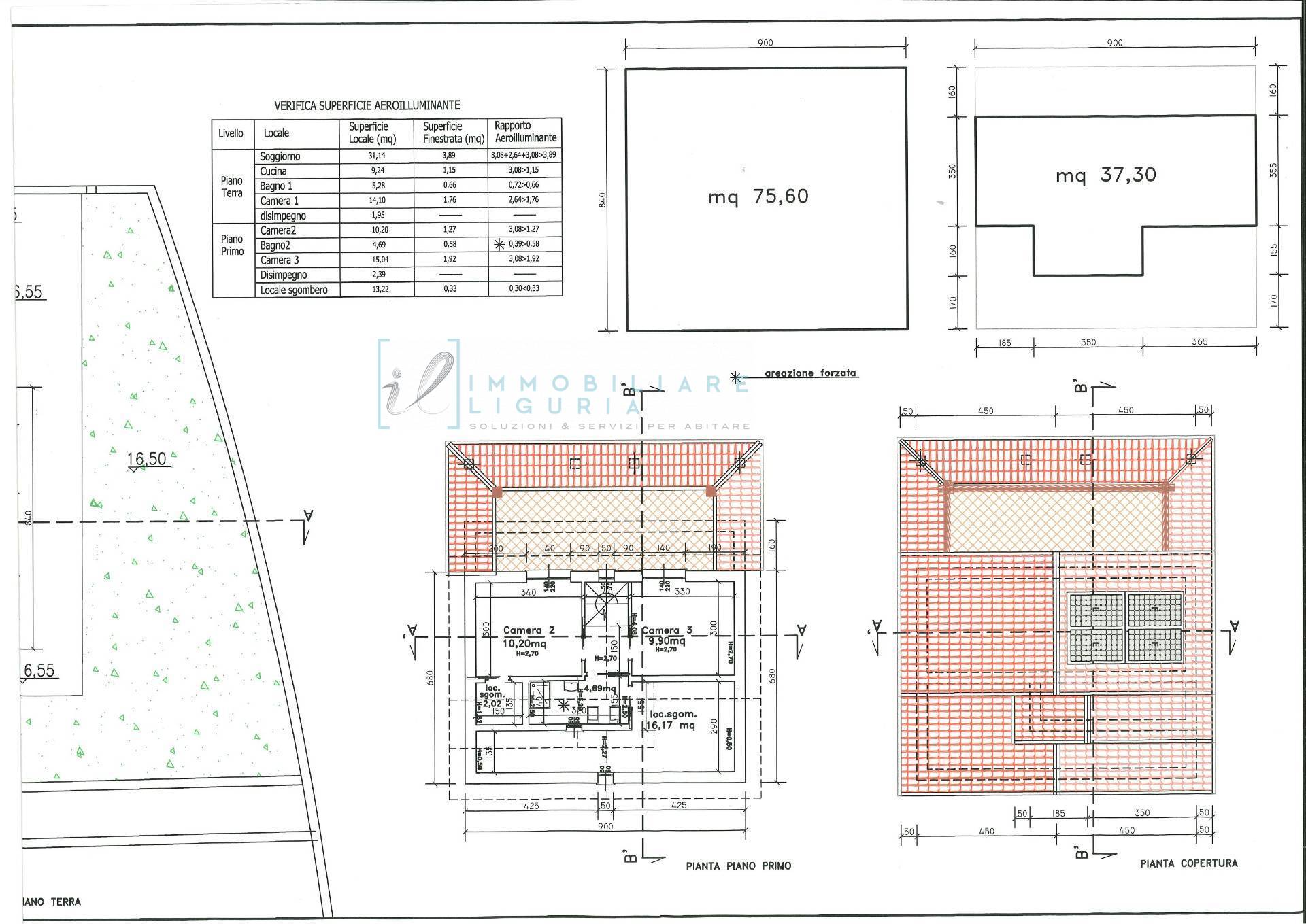 Villa in vendita a Albenga, Campochiesa