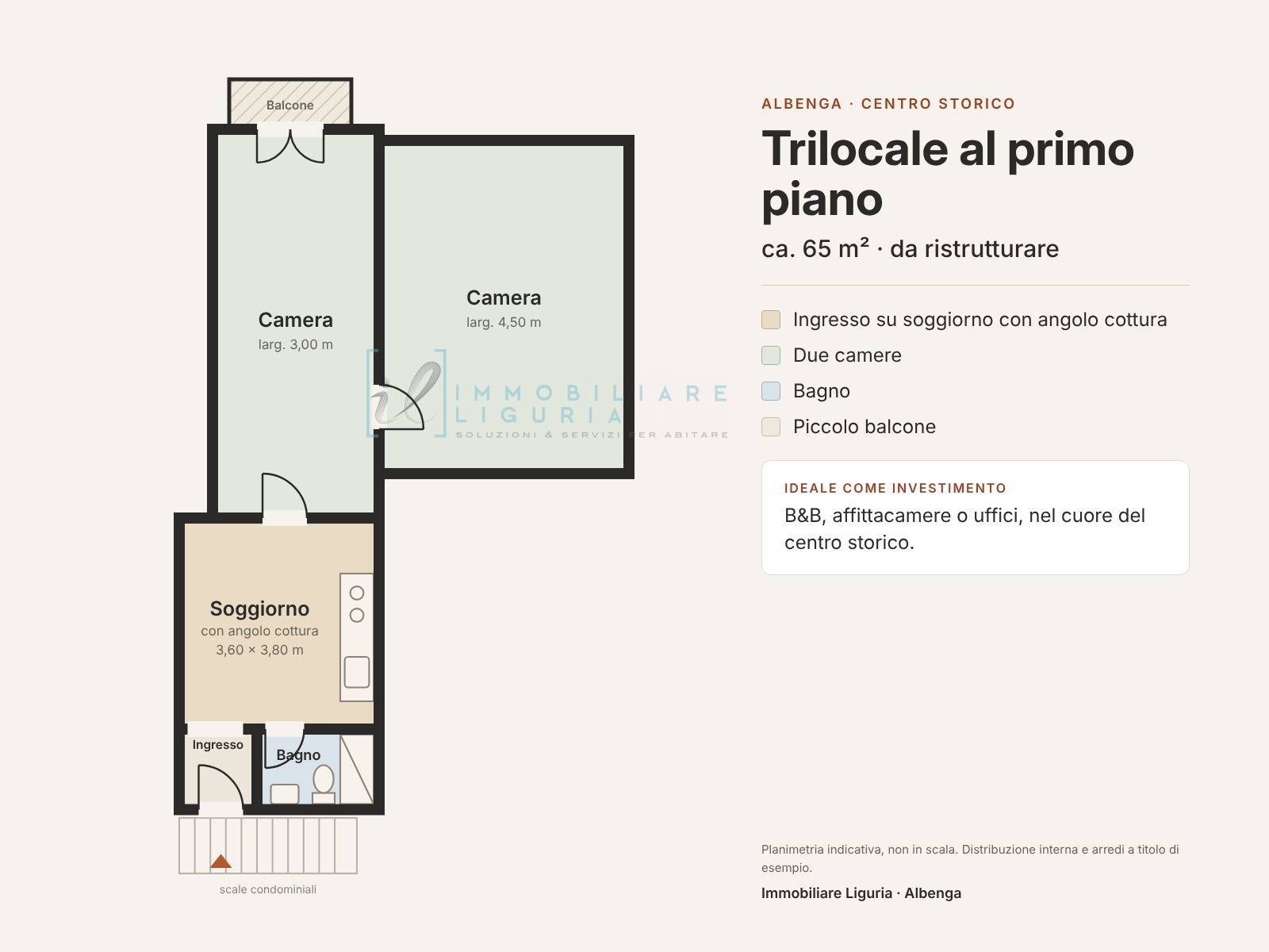 Appartamento in vendita a Albenga, Centro Storico