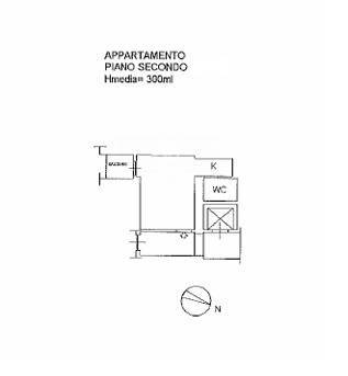 Appartamento in vendita a Roma, Rione Monti