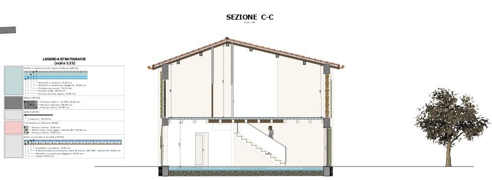 Casa indipendente con giardino, Capannori camigliano