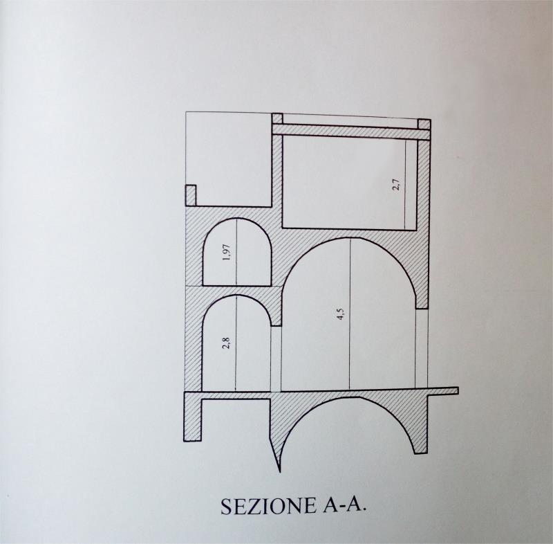 immagine annuncio 3 di 4