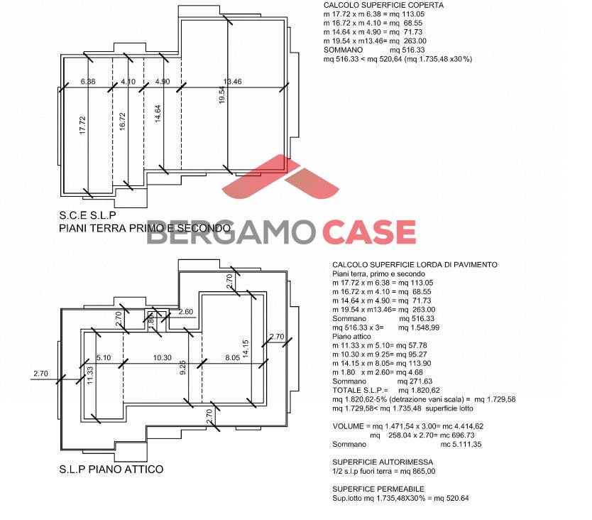 Terreno edificabile in vendita a Bergamo, Borgo Palazzo Media