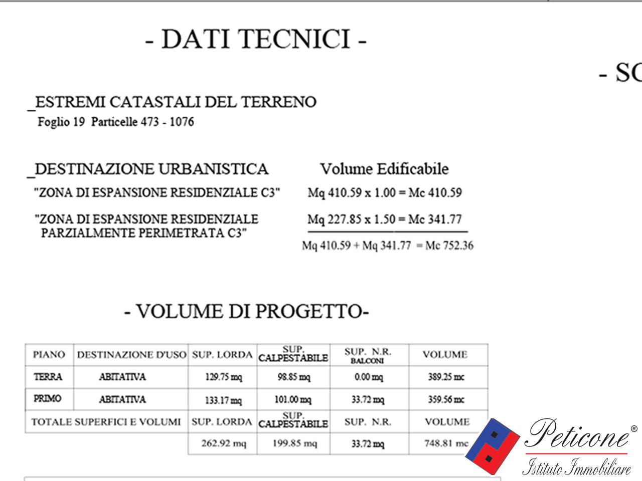 Terreno edificabile in vendita a Fondi, Querce