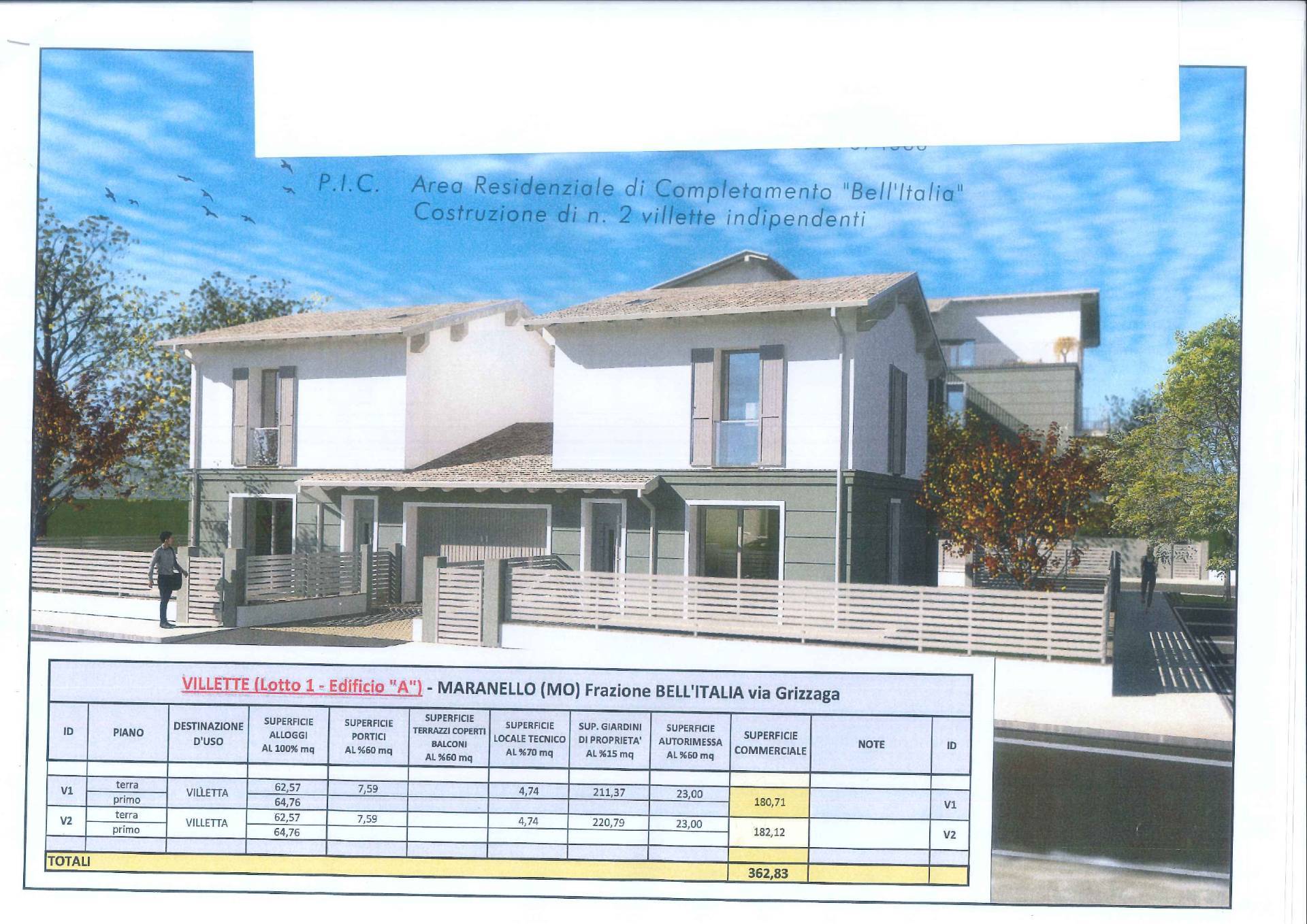 Villette a schiera in vendita a Maranello