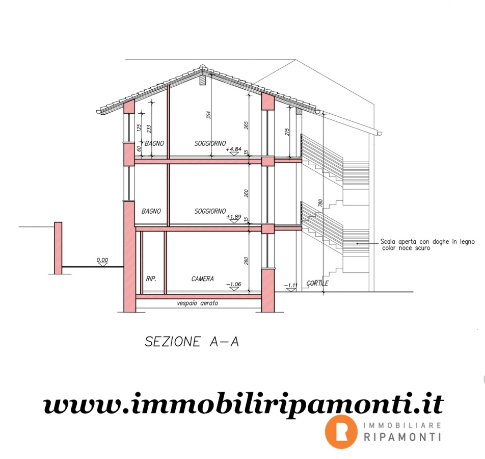 Appartamento in vendita a Ballabio