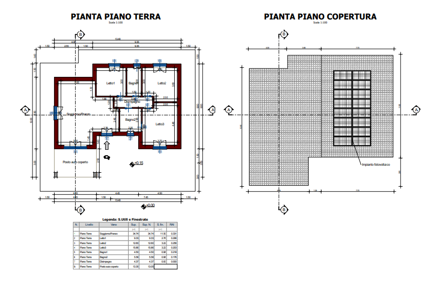 Terreno Edificabile in vendita a Sessa Aurunca
