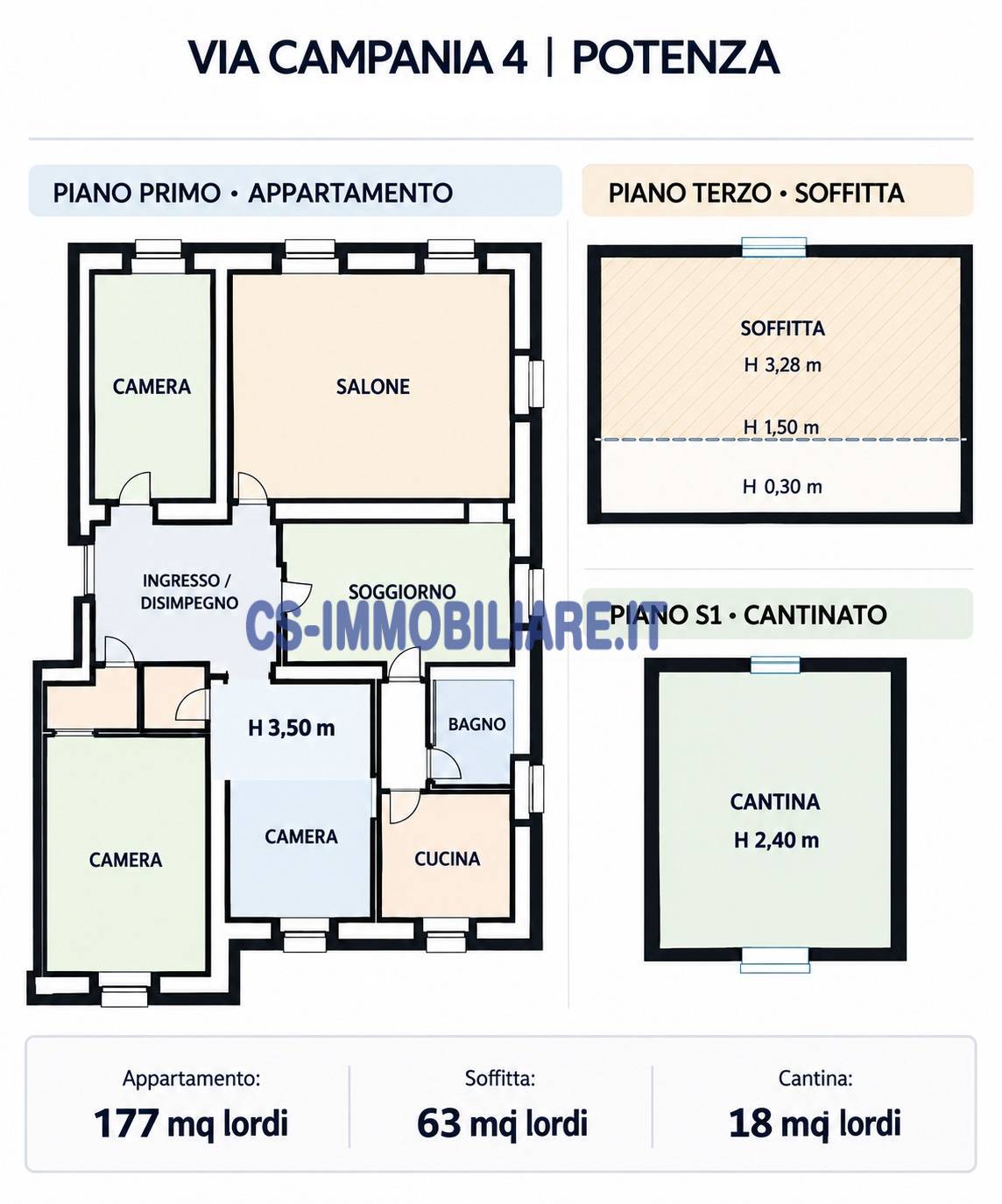 Appartamento in vendita a Potenza, Semicentro