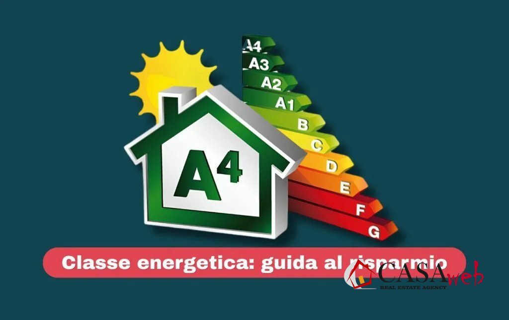 Quadrilocale classe A4 a Gorgonzola