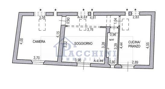 Appartamento in vendita a Pisa, Zona via Landi