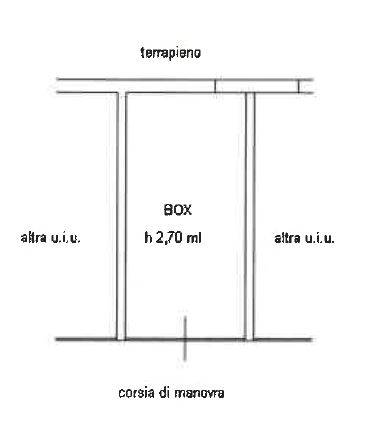 Box o garage in vendita a Pietra Ligure