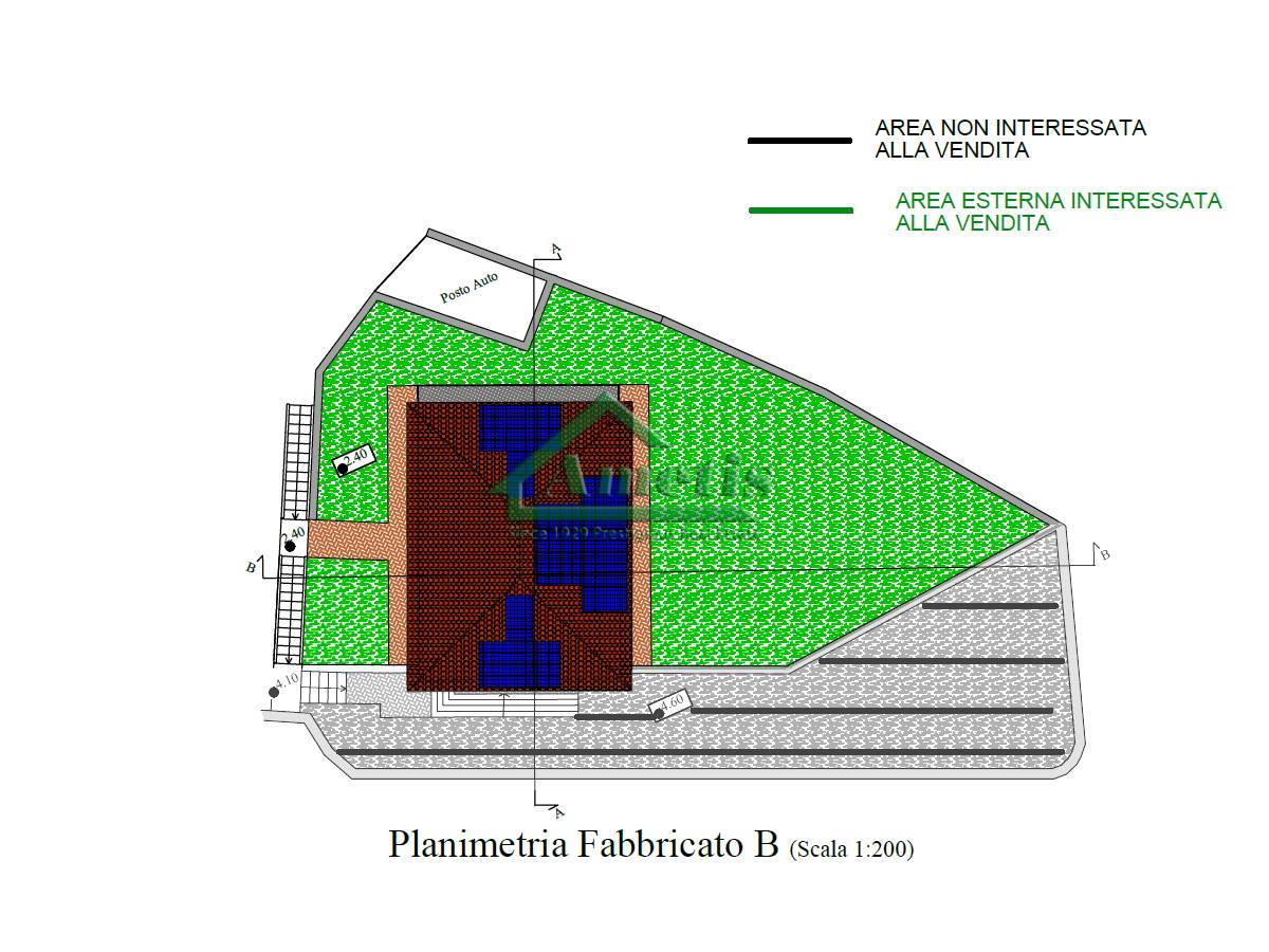 Appartamento in vendita a Imperia, Oneglia periferia