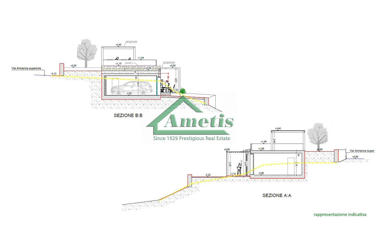 Terreno con Progetto in vendita a Imperia, Porto Maurizio centro