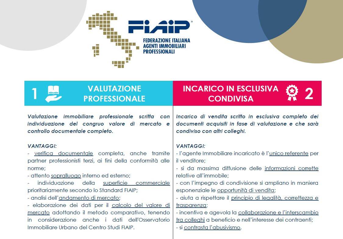 Appartamento in vendita a Finale Ligure, Finale Marina