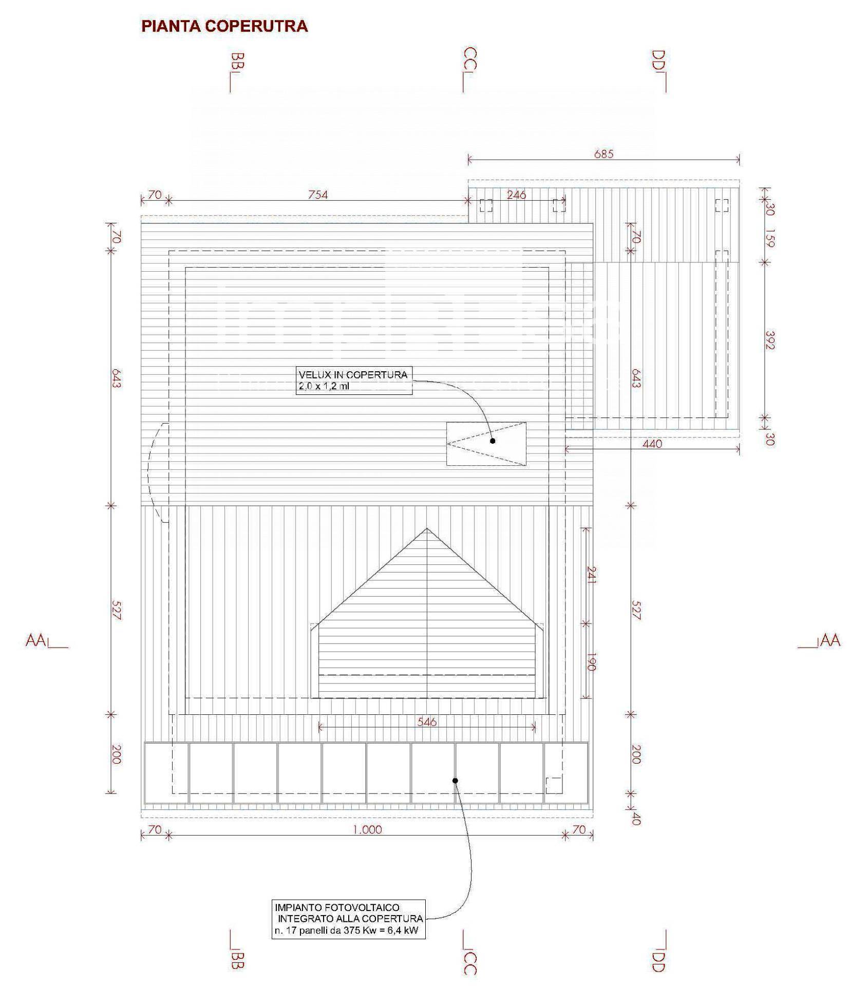 Villa in vendita a Treviso, Canizzano