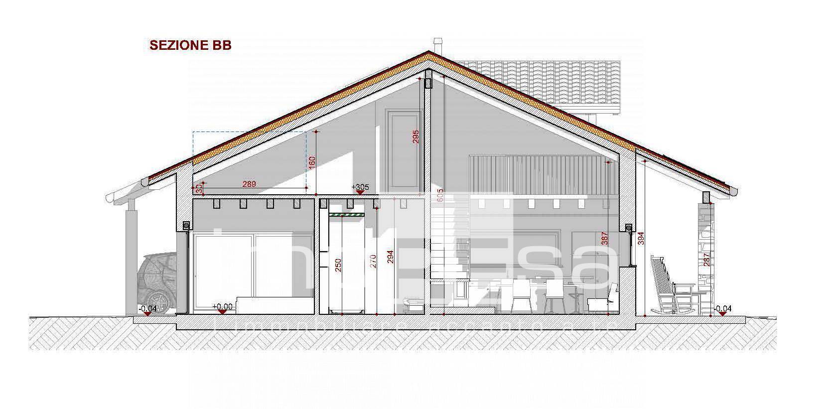 Villa in vendita a Treviso, Canizzano