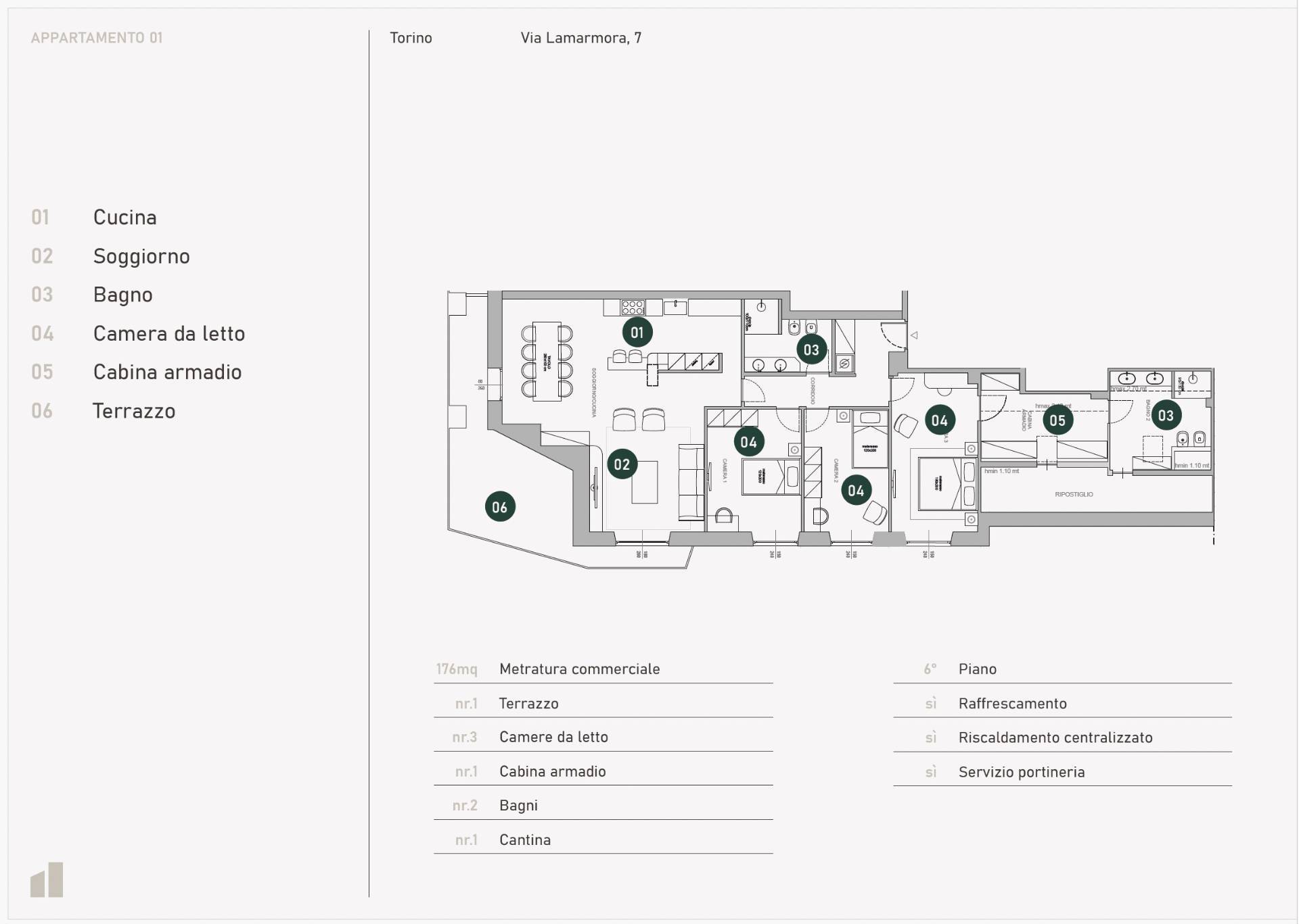 Appartamento in vendita a Torino, Crocetta