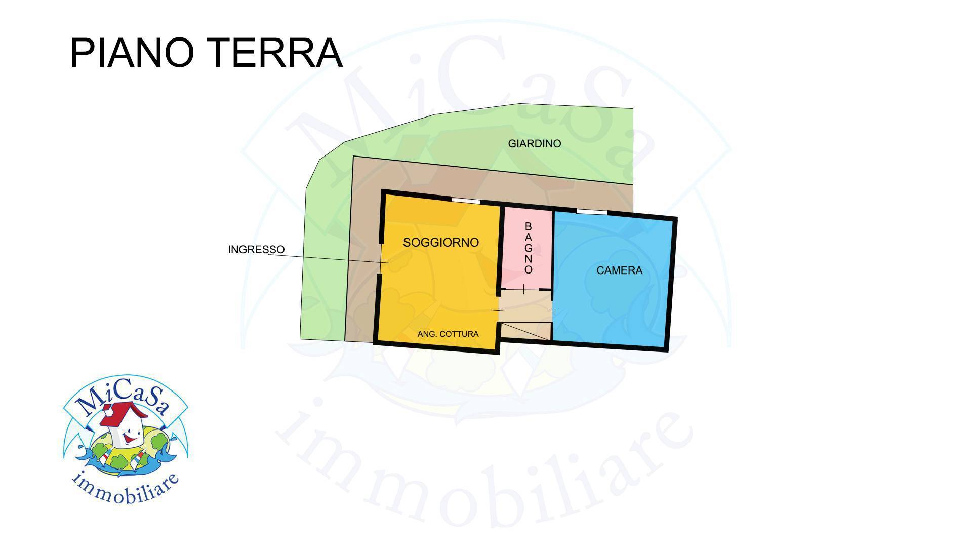 Bilocale in vendita, Pisa la vettola , san piero