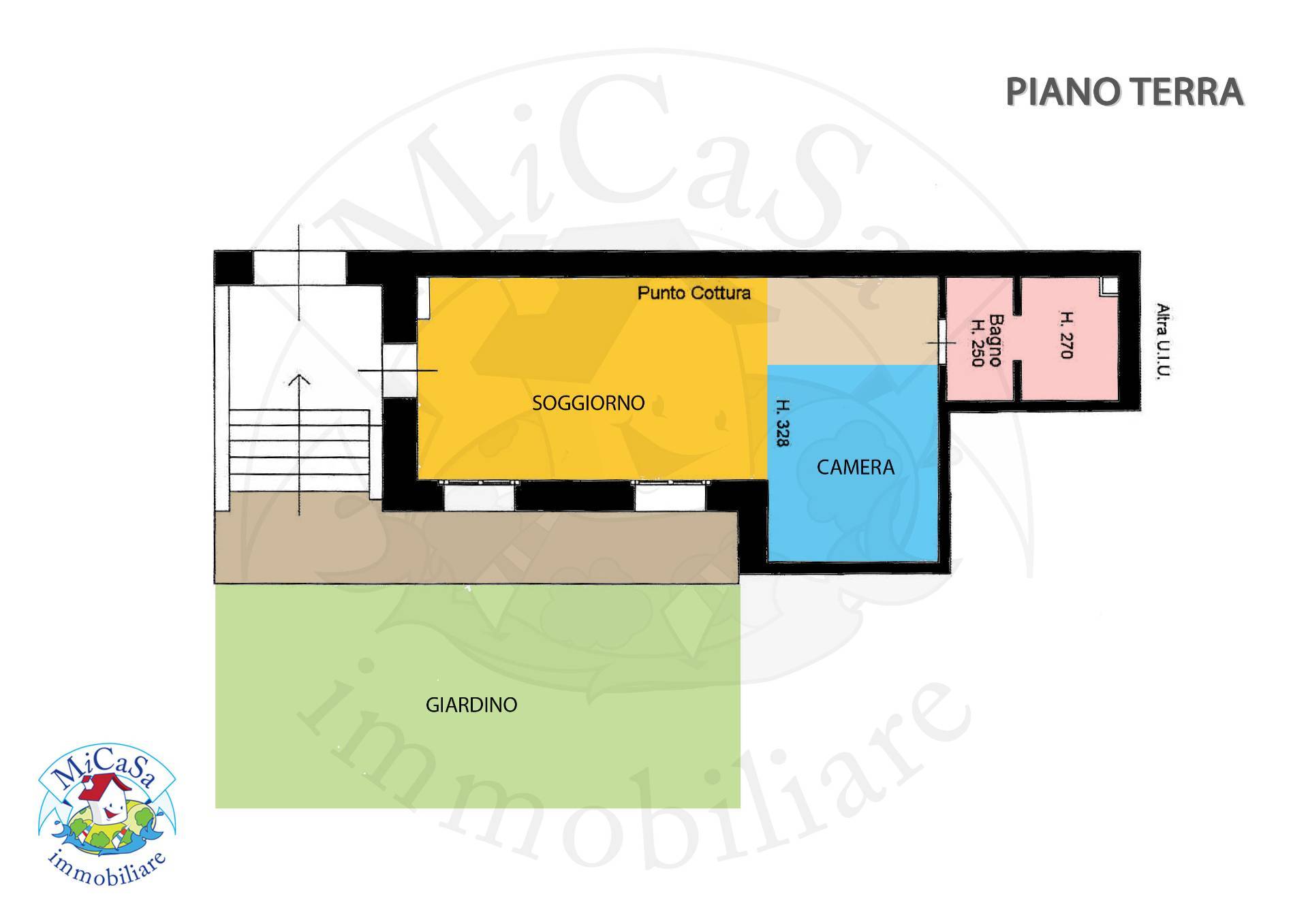Appartamento in vendita a Pisa, 1 CALAMBRONE