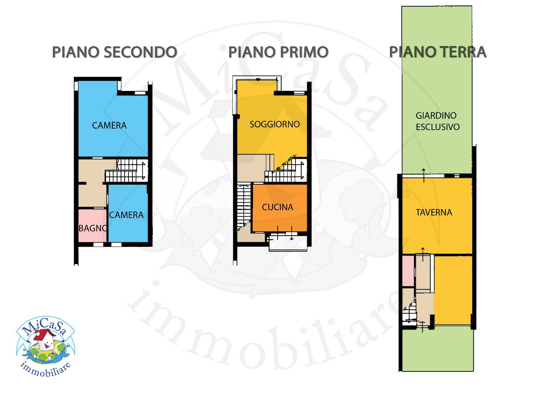 Villette a schiera in affitto a Pisa, 1 TIRRENIA