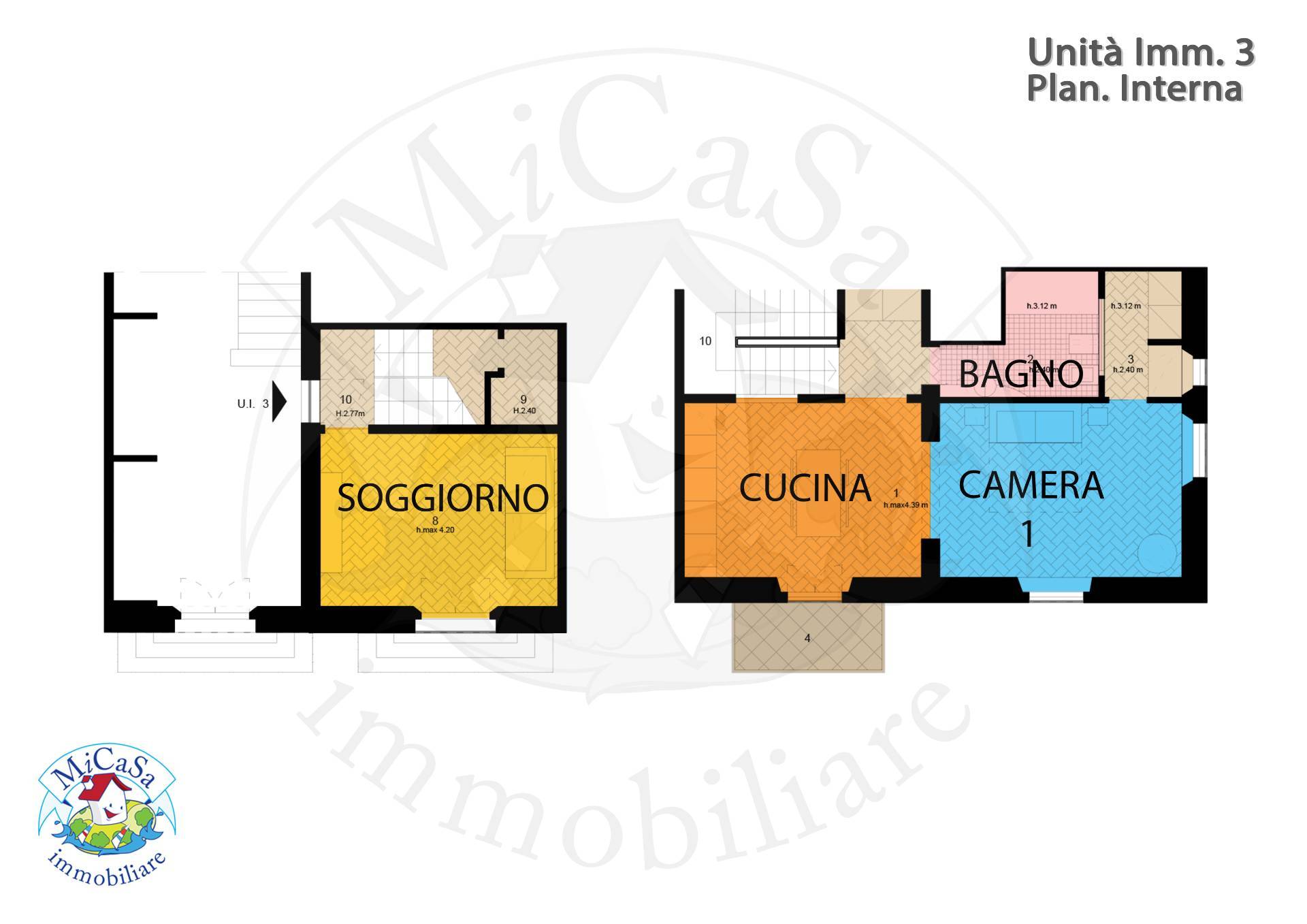 Appartamento in vendita a Pisa, PUTIGNANO / RIGLIONE / ORATOIO