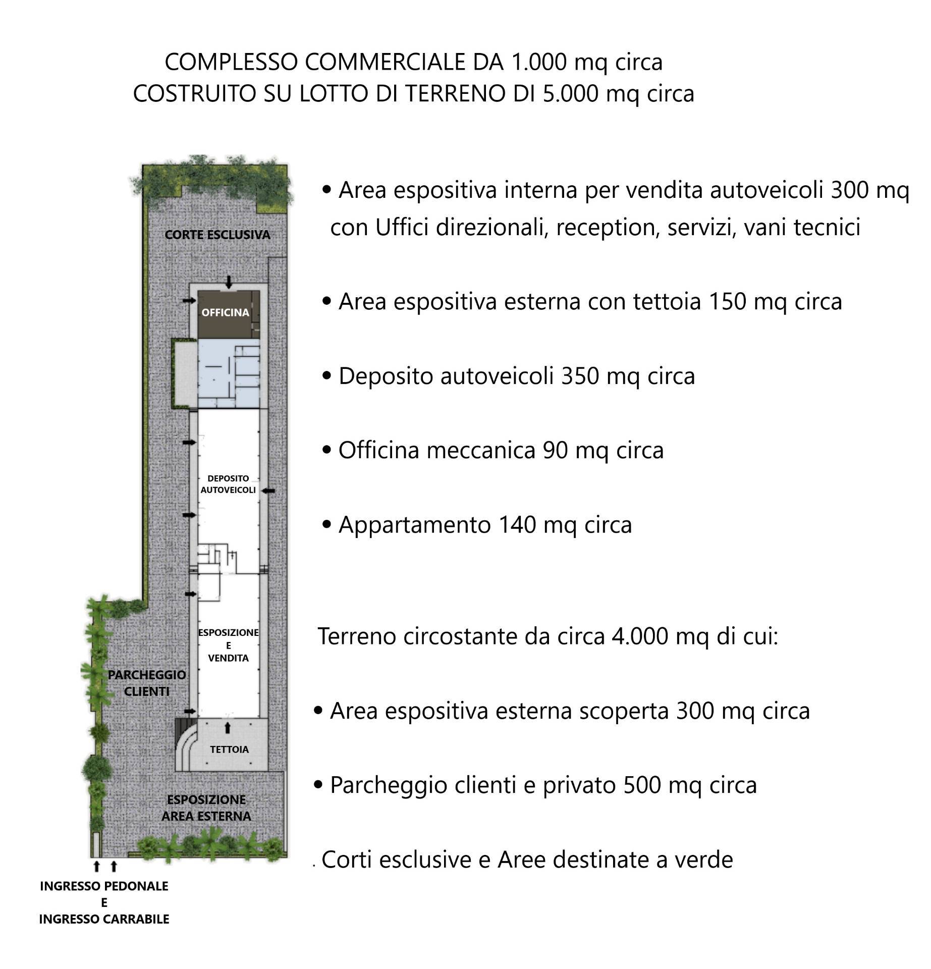 Capannone in vendita a Catania