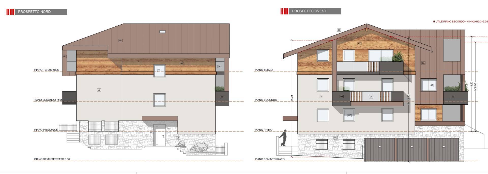 Loft / open space in vendita a Bocenago