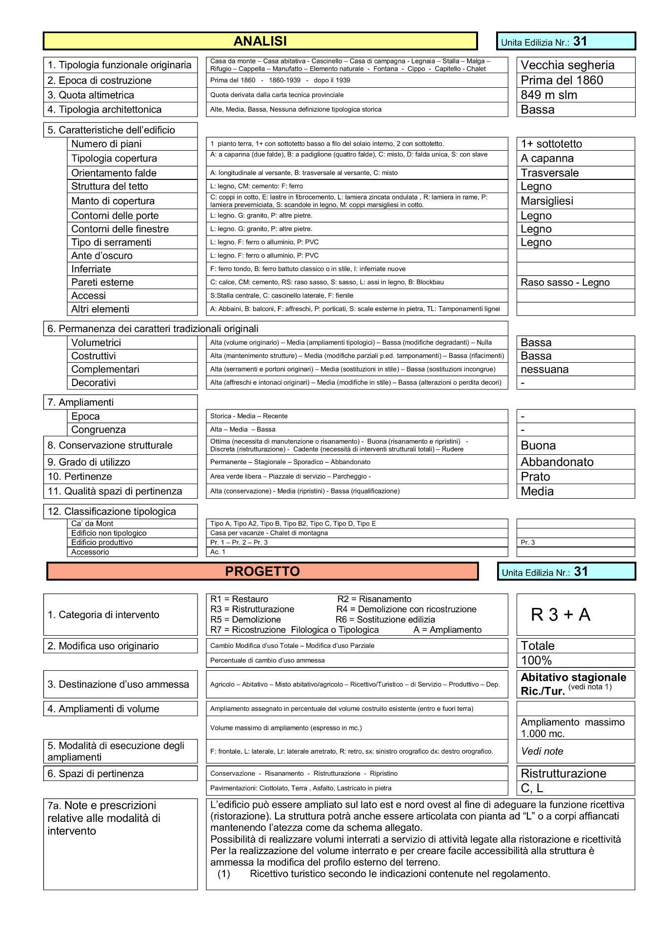 Baita in vendita a Pinzolo