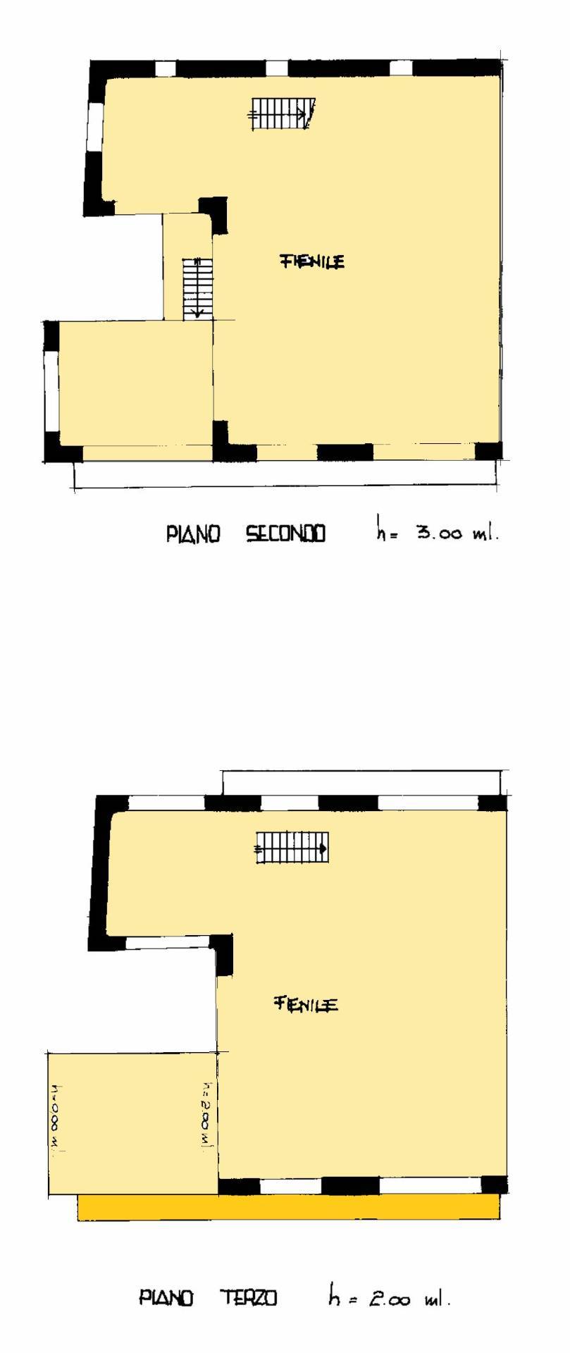 Casa indipendente in vendita a Comano Terme