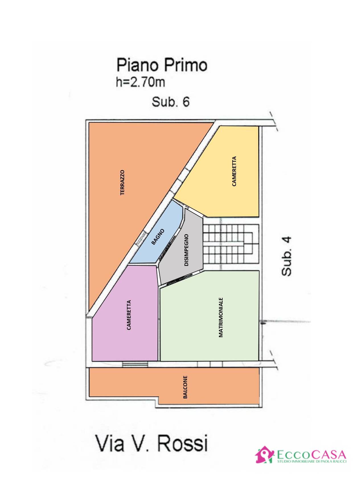 Villa in vendita a Maddaloni