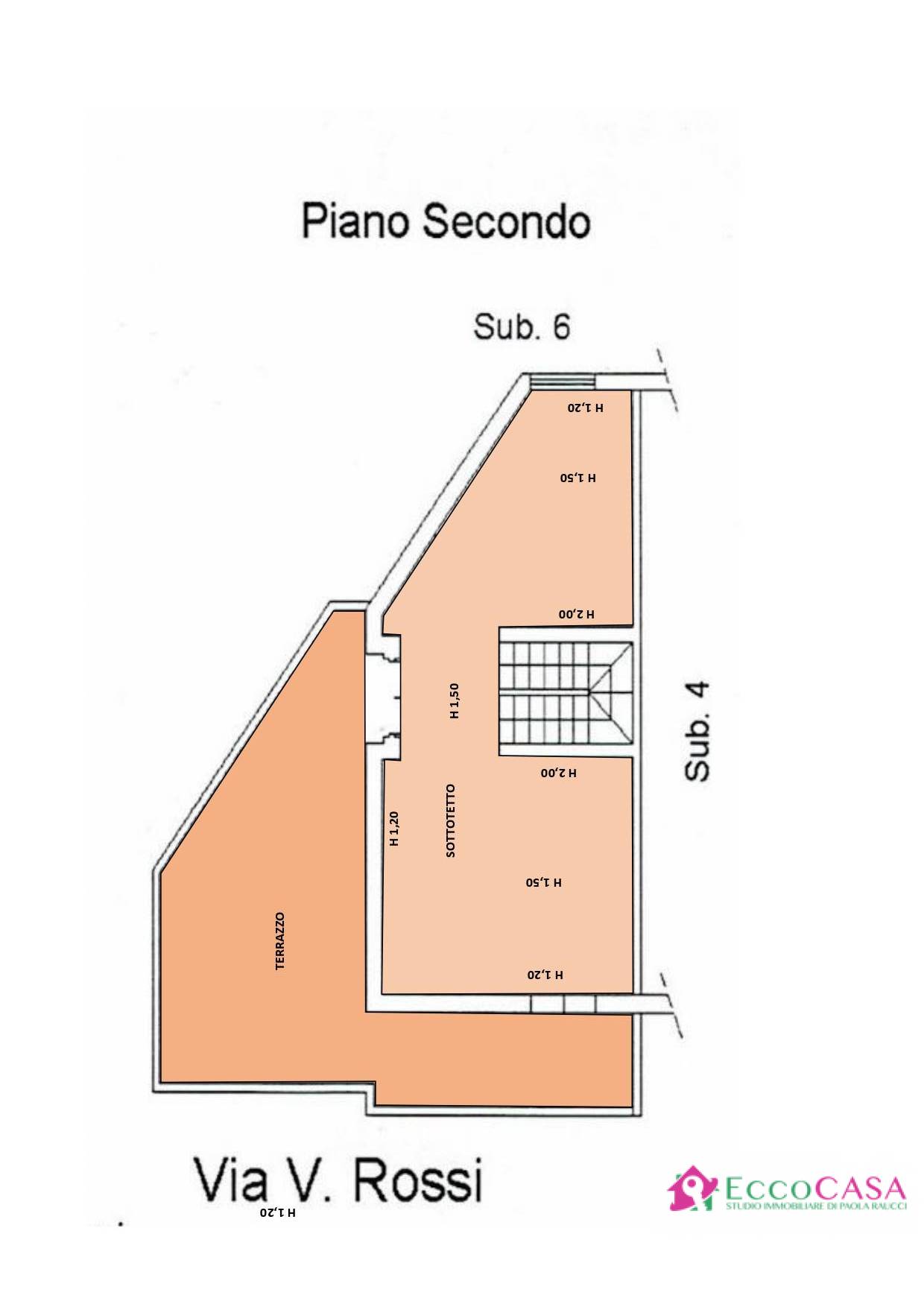 Villa in vendita a Maddaloni