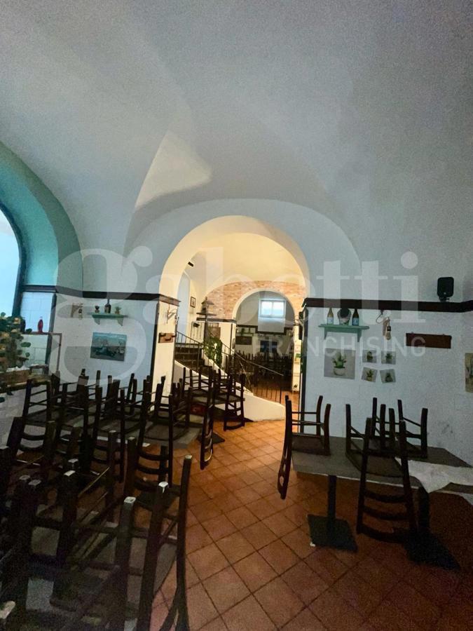 Negozio in vendita a Palermo