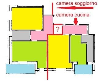 immagine annuncio 2 di 6