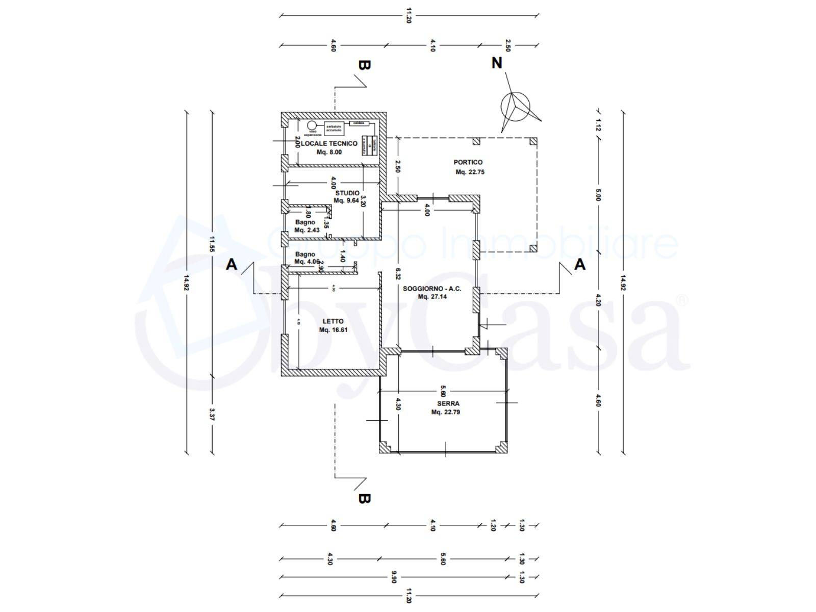 Villa in vendita a Bracciano, La Rinascente