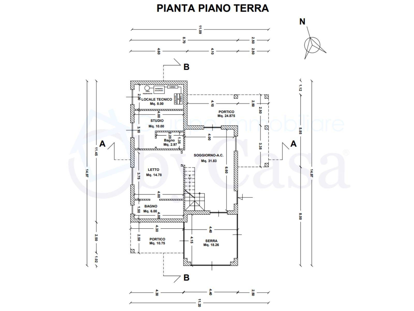 Villa in vendita a Bracciano, La Rinascente