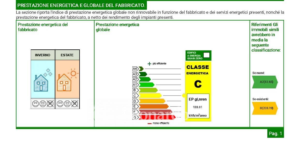 Studio/Ufficio in vendita a Viareggio, Campo d'aviazione