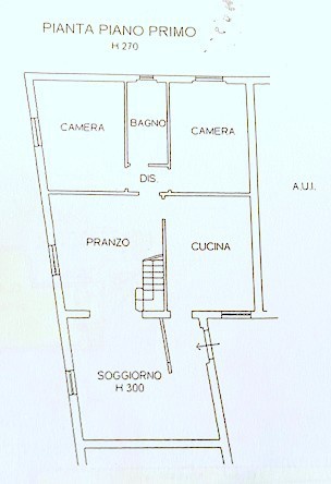 Appartamento con terrazzo in via ravegnana, Forl