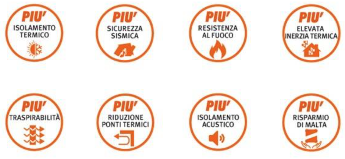 Villa con giardino a Ferrara