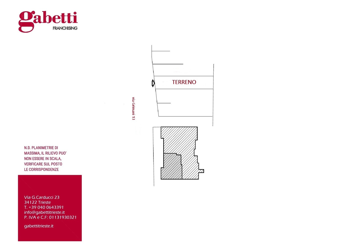 Terreno Agricolo in vendita a Trieste