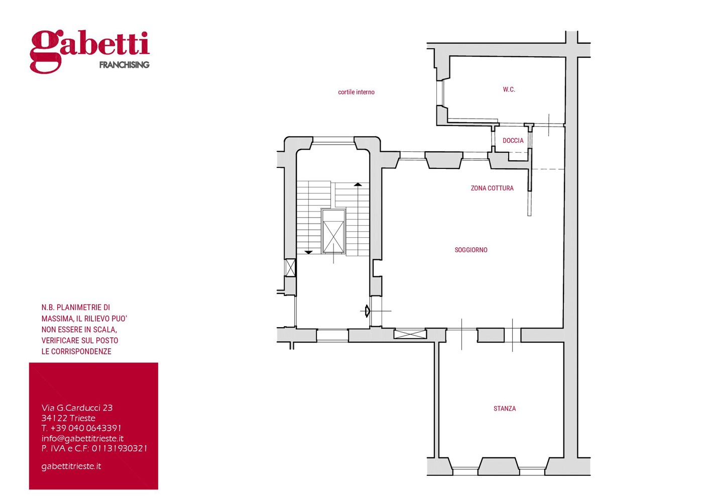 Appartamento da ristrutturare a Trieste