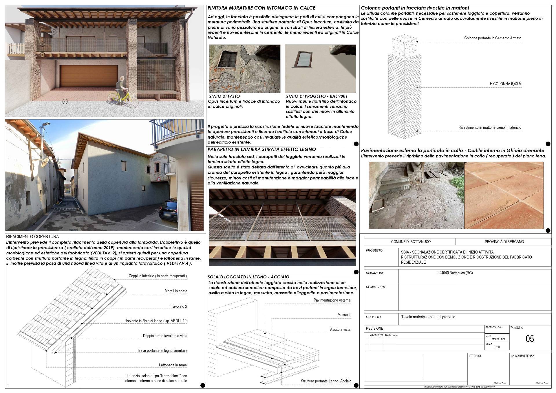 Casa indipendente in vendita a Bottanuco