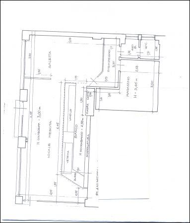 Fondo / negozio in vendita a Ascoli Piceno, P.ta Maggiore