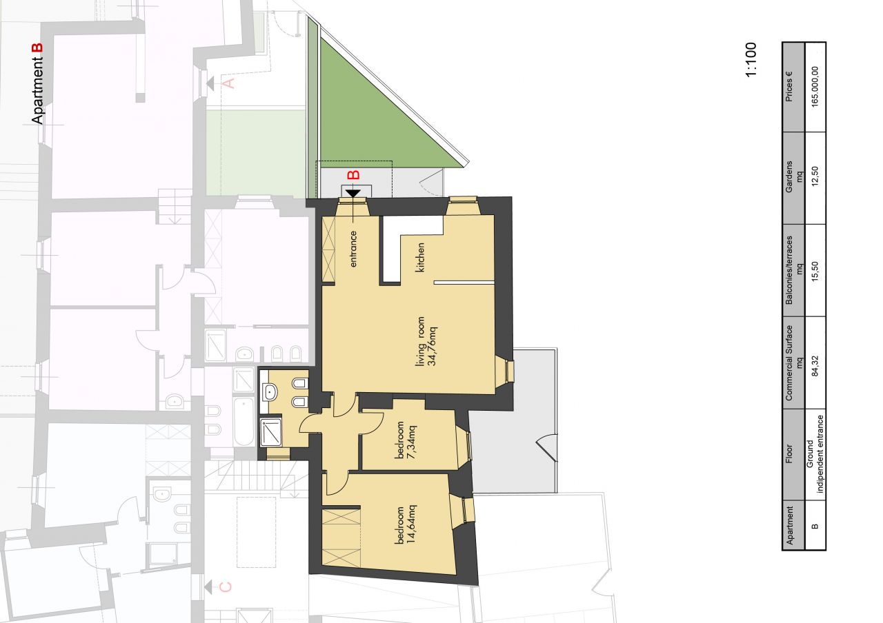Appartamento in vendita a Ascoli Piceno, Piagge